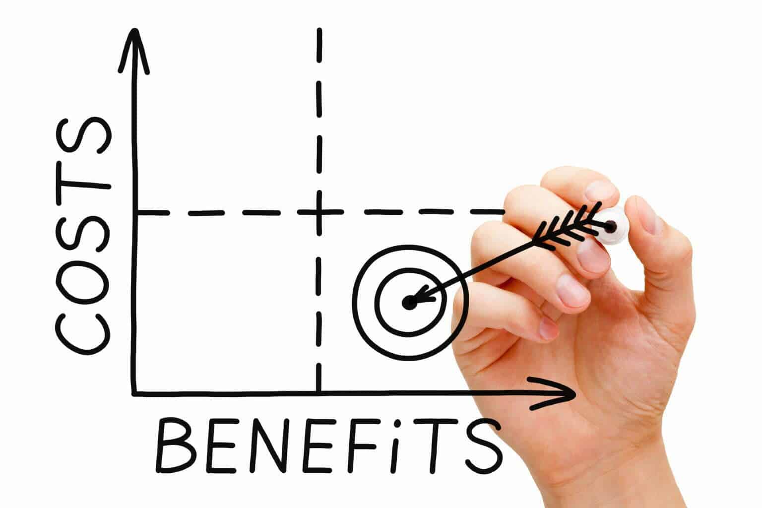 pricing-the-screening-source