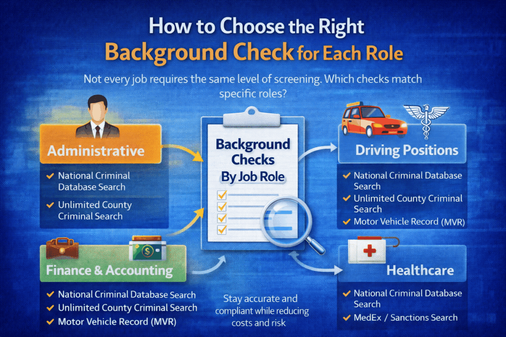 Infographic showing how to choose the right background check for each job role, including administrative, driving, finance, and healthcare positions.